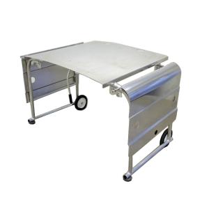 Automotive Refinish System