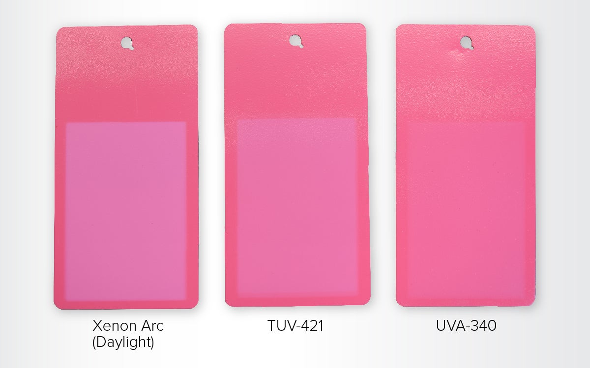 Q-Lab-QUV-TUV-421_Weathering