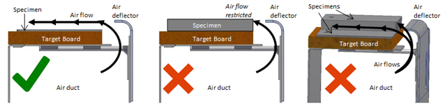 Q-Lab_Q-TRAC_SpecimenSize