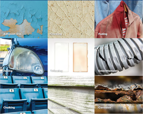 Weathering-Related Failures Graphic